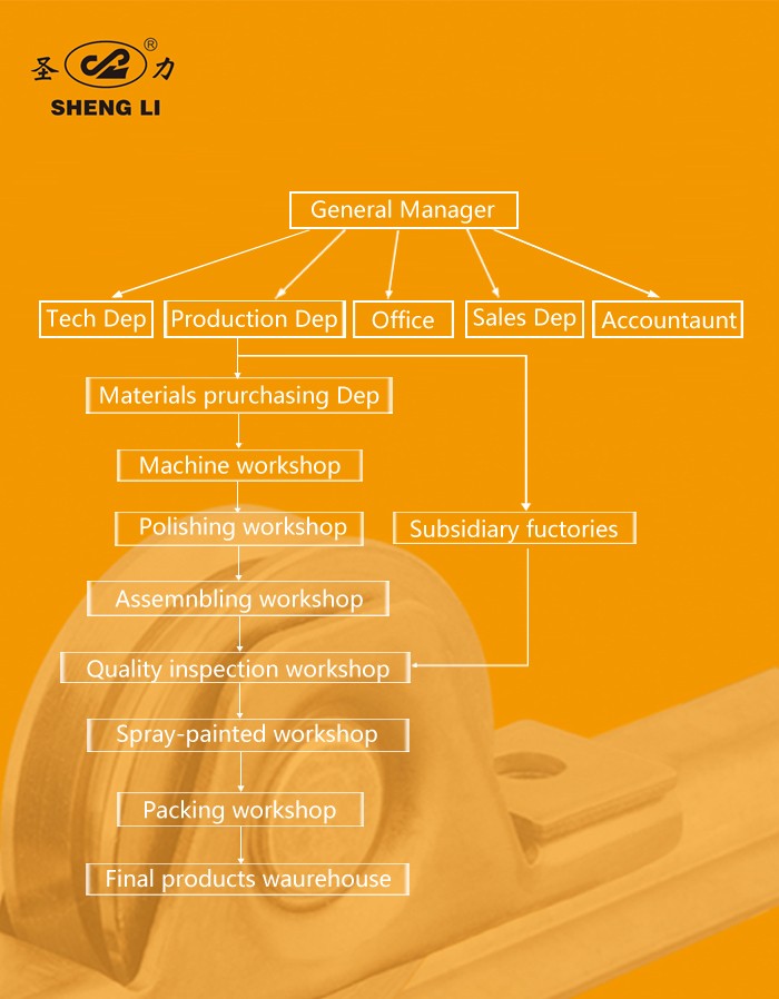 企業人員-英文.jpg